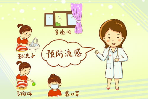 得了流感该怎么办 得了流感该怎么办